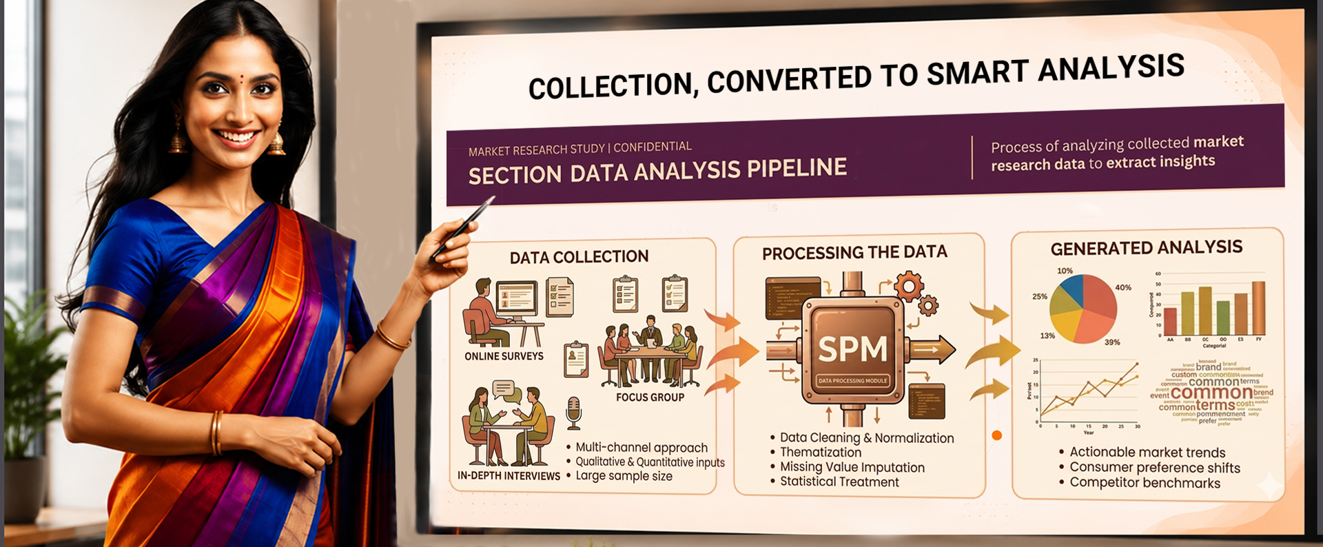 Survey Project Management