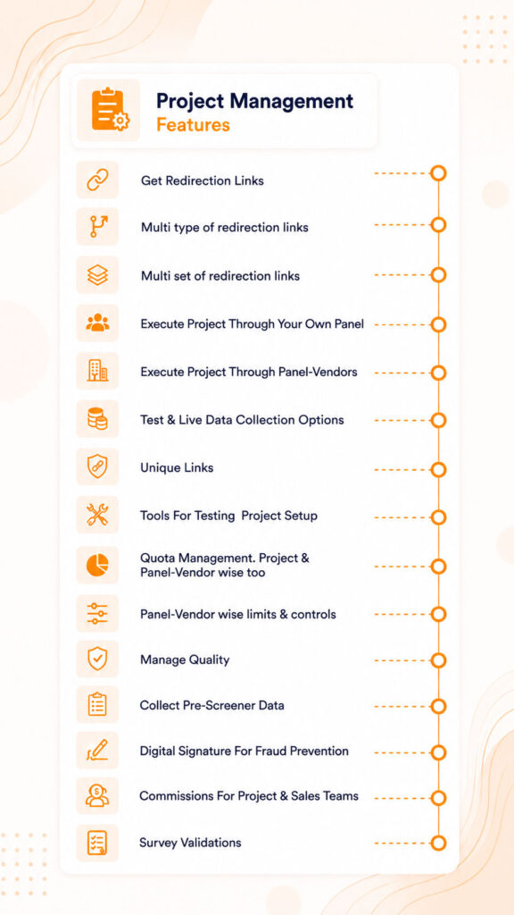 Survey Project Manager, Project Features